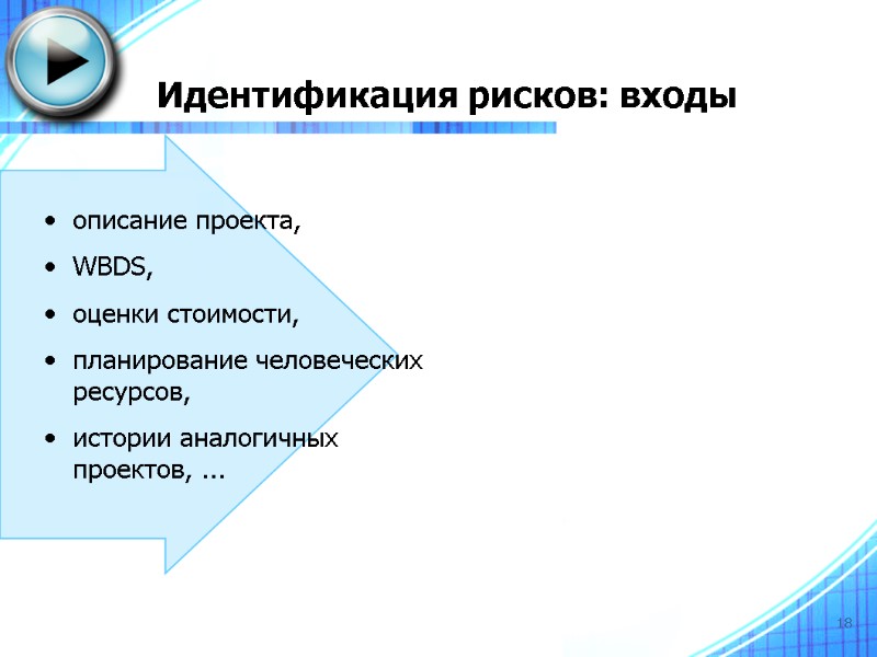 18 Идентификация рисков: входы описание проекта, WBDS,  оценки стоимости, планирование человеческих ресурсов, 